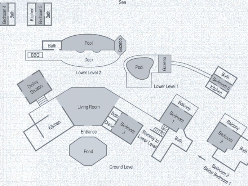 Gingerbread , Plantain Bay  