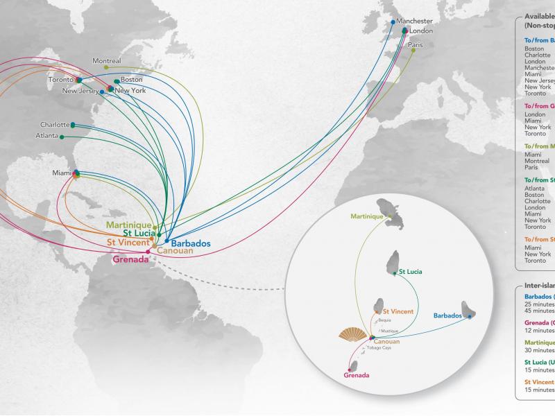 Big Blue Ocean Villa , Charlstown  